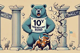 Bonos a largo plazo (Resumen semanal 11/01) — LWS Financial Research
