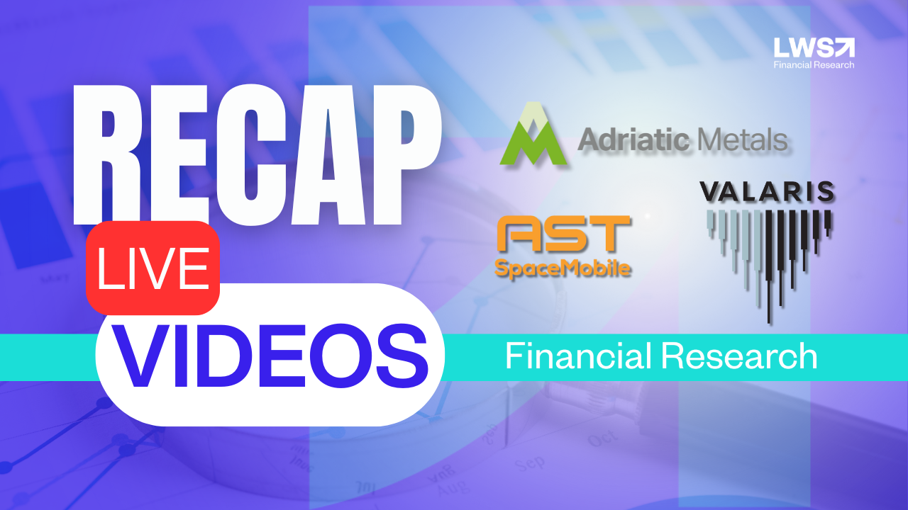 Recap mensual 2025 – II — LWS Financial Research